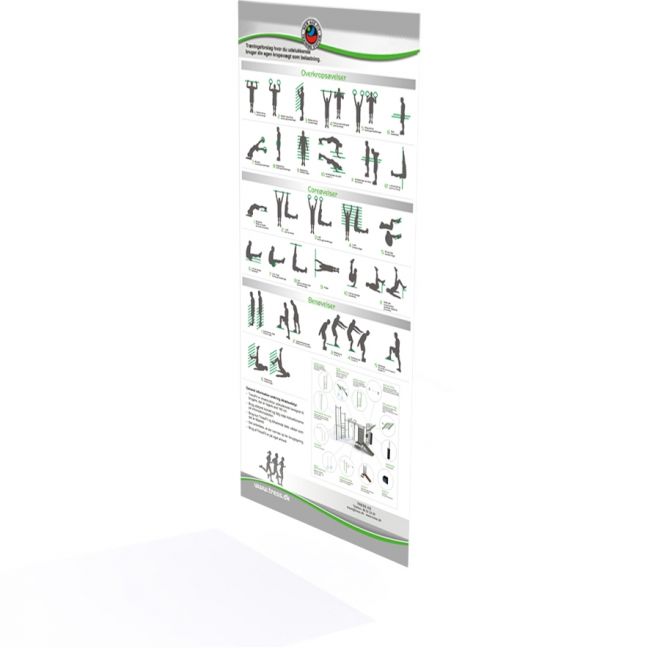 Information Board NAF zobrazující různé ilustrace cvičení a pokyny